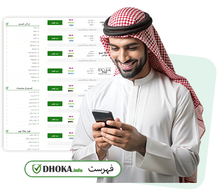 Dhoka.info وزیٹر موبائل پر